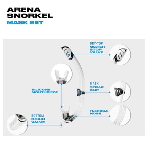 arena Mask and Snorkel Set Adults, Unisex Snorkel Mask, Sea Mask, Snorkel with Anti-Leakage Technology, Adults Set with Flexible Tube with Purge Valve, Hypoallergenic Silicone — view 3