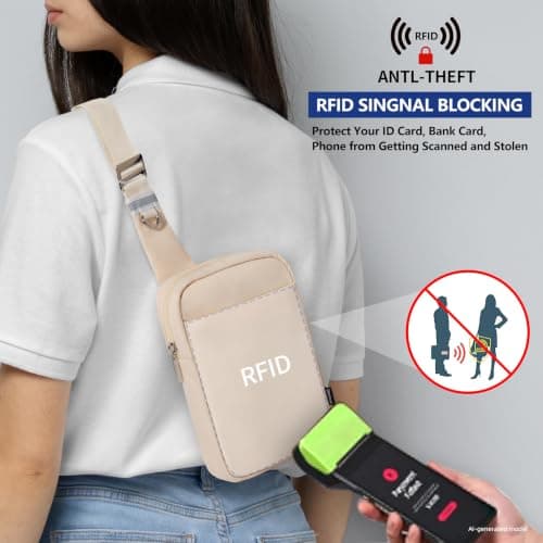 OSOCE Small Sling Bag RFID Blocking Anti-theft Crossbody Shoulder Bag — view 4