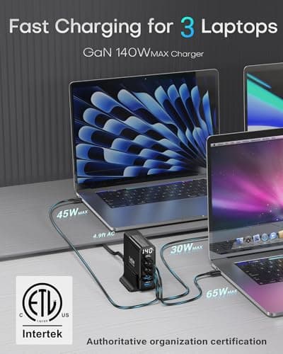 140W USB C Fast Charger Plug with Display, 5 Port GaN Charging Station Hub — view 3