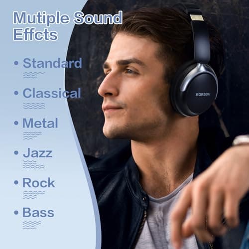 RORSOU B8 Bluetooth Headphones Over Ear, 6 EQ Music Modes and 50H Playtime Deep Bass Wireless Headphones with Mic, Lightweight Folding HiFi Stereo Headset for iPad/Travel/Tablet/PC/Home Space Black — view 4