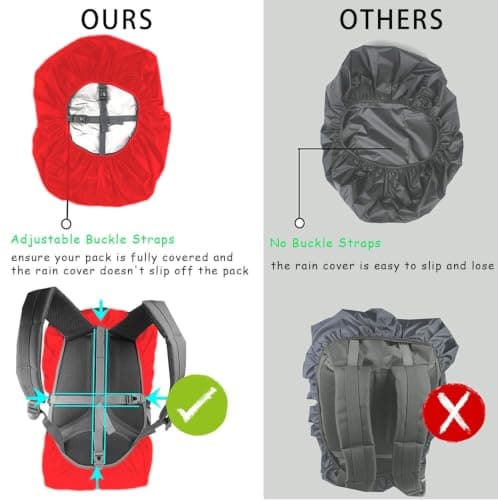 GUKOY Waterproof Rain Cover with Reflective Strap for Backpack, 2 Adjustable Anti Slip Cross Buckle Strap, Rainproof Snowproof Dustproof Anti-Frost Covers, Red S (for 18-25L backpack) — view 3