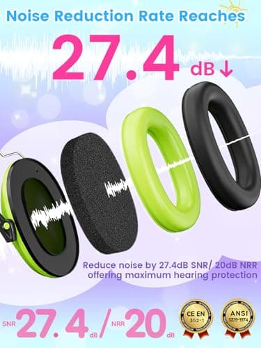 Dr.meter Ear Defenders Children SNR 27.4dB for Autism, Sensory Needs — view 4