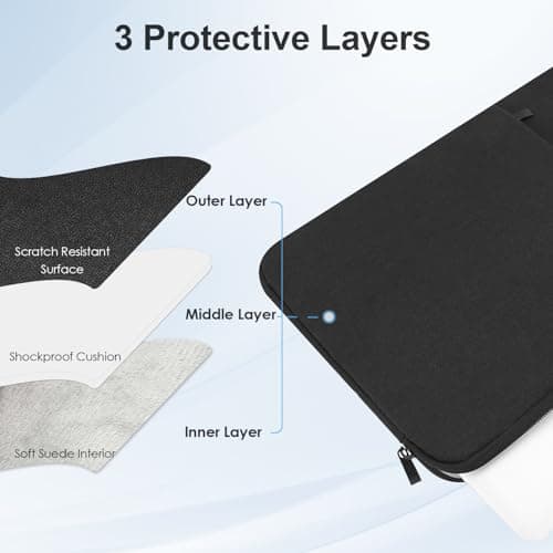 ProElife Sleeve Case for MacBook Neo 13, Water-resistant Protector (Black) — view 3