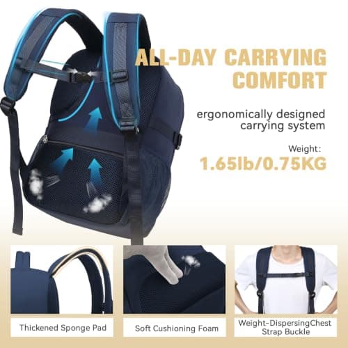 Lossga for Easyjet Cabin Bags Flight Bag with USB Charging Port, Dark Blue, 30L US, Travel — view 6
