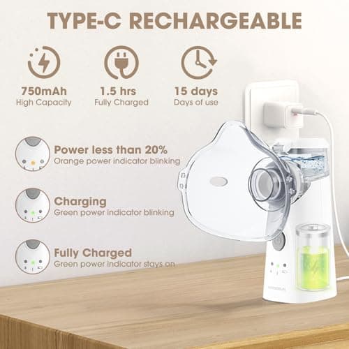HANGSUN Rechargeable Portable Mesh Nebuliser Machine for Adults & Kids — view 2