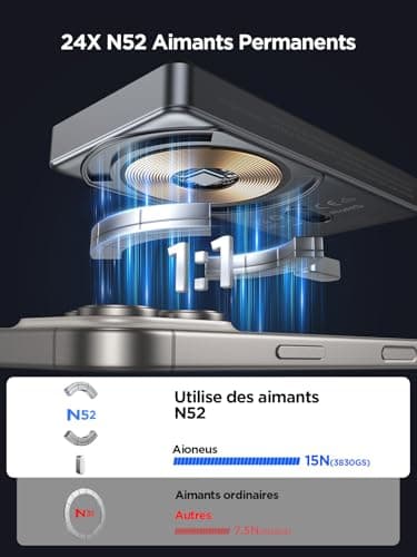 Aioneus External Magnetic Battery 5000 mAh, Power Bank Ultra Narrow Design with 15W MagSafe Wireless Charging & Quick Charge PD 20W, Compatible with iPhone 17/16/15/14/13/12 (Type-C Cable Included) — view 6