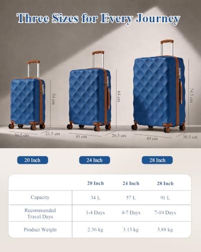 British Traveller 24 Inch Medium Suitcase, Lightweight ABS+PC Luggage — view 5