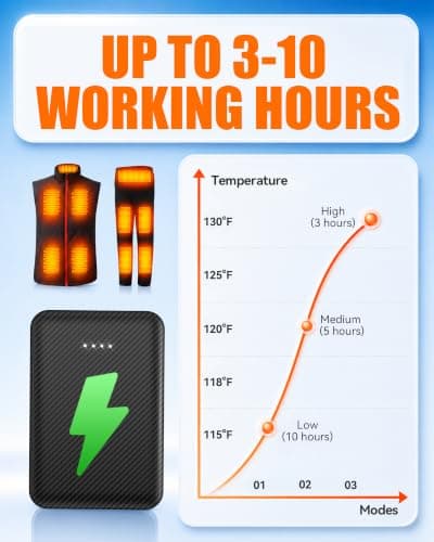 CYCYHEAT 10000mAh Power Bank for Heated Gilet Vest Jacket Pants Blanket — view 3