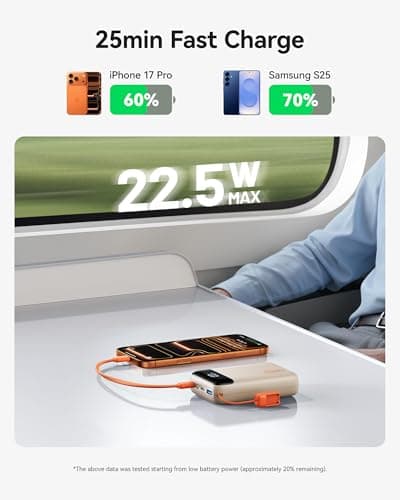 INIU Power Bank, Smallest 20000mAh 22.5W Fast Charging Portable Charger — view 4