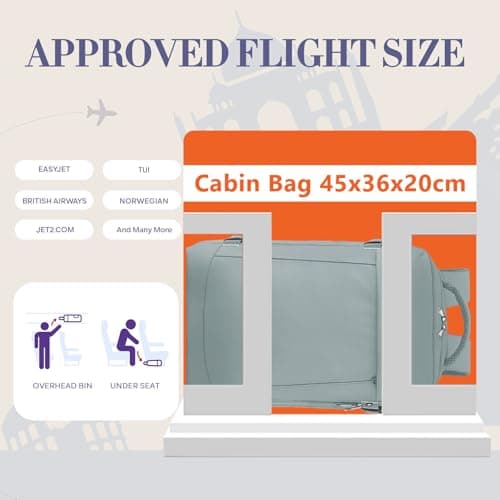 Yankony for Easyjet Cabin Bags 45x36x20 Underseat — view 2