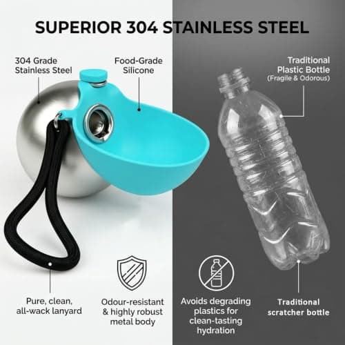 Portable Dog Water Bottle, Stainless Steel, Foldable Silicone Bowl, 285 ml — view 3