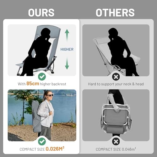 TIMBER RIDGE Low Folding Beach Chair 150kg Mesh High Backrest Grey — view 5