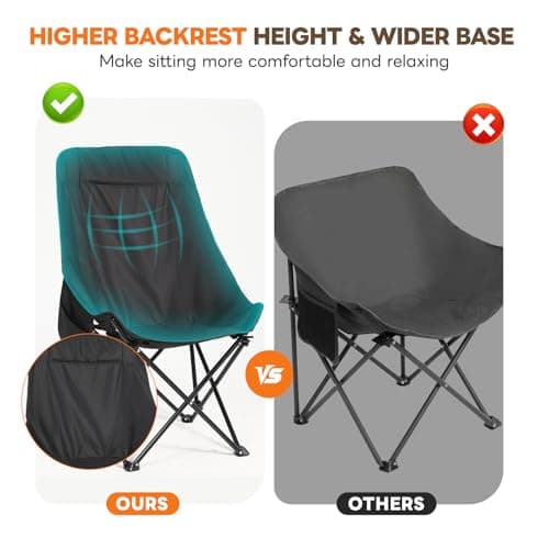HAUSPROFI Folding Camping Chair Lightweight with 55cm High Back Outdoor Chair with Backpacking eavy Duty Tubular Steel Frame Ideal for Beach Picnics Garden Fishing — view 4