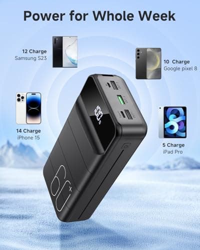 PDBEST 60000mAh Portable Power Bank Fast Charging with 3-in-1 Cable — view 4