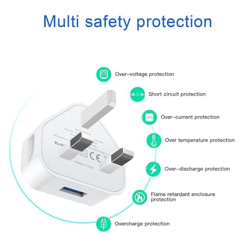 USB Adapter Plug UK 4 PACK, Phone Charger Plug 5V 1A/ 3 PIN USB Wall Plug Socket Charging compatible with iPhone 14/14 Pro/14 Plus/14 Pro Max/13/12/11/XR/XS Max/SE/8/7/6/5 — view 2