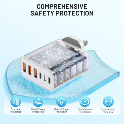 DGVERS 65W 6-Port Multi Charger UK Plug USB C Charger &3 Type-C and 3 USB-A — view 5