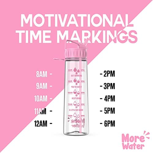 More Water Bottle With Straw, Motivational Time Markings 900ml - Drinking Tracker Bottles - Times to Drink - BPA Free Sports Bottles — view 6