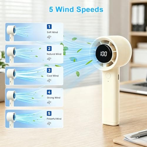 XTDMJ Hand Held Fan, Portable Mini Fan Handheld with 5 Speeds, Electric USB Rechargeable, Mini Desk Desktop Fans with Base for Outdoor Office Travel Camping School Home, Beige — view 3