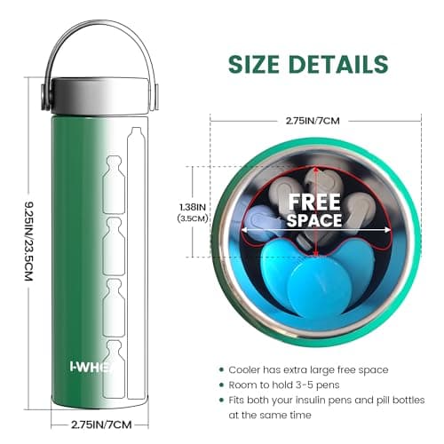 1-WHEAT Insulin Cooler Travel Case 3-5 Pens 60H, Medicine Cool Bag 2-8 Degrees, Diabetic Cooler Travel, Medical Bag, EpiPen Carry Case, TSA Approved(Green) — view 2