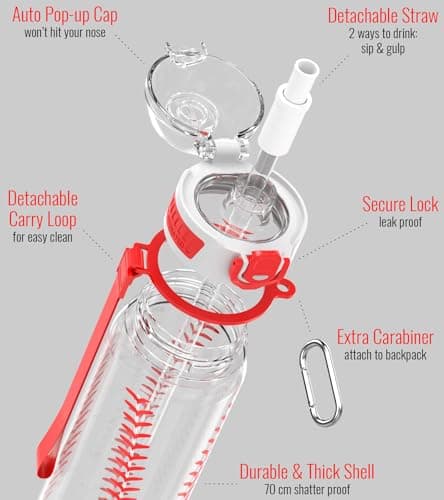 MYFOREST Baseball Water Bottle, Lightweight, Quick-Open Gulp Lid/Straw — view 5