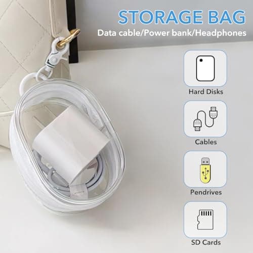 Supvox® 2Pcs PVC Transparent Storage Bag for Data Cables, Chargers, Earphones Waterproof Travel Organizer Pouch with Quick Release Buckle, Compact 10.5x6.5x3.6cm, Durable Multipurpose Use — view 5
