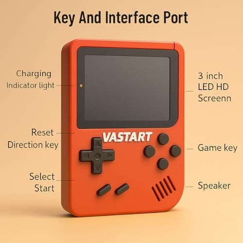 Retro Handheld Game Console 400 in 1, 3.0-Inch LCD Portable Gaming Console with 400 Classic Games, Rechargeable Battery, TV Output, Portable Video Game Player, Gift for Teens & Adults — view 5