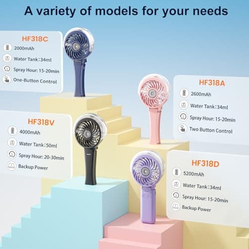 HandFan Upgraded Portable Handheld Misting Fan, Rechargeable Personal Mister Fan, Spray Water Mist Fans, Foldable Mini cooling Hand Fans for Summer Beach Travel Concerts, Gifts for Women(Royal Blue) — view 6