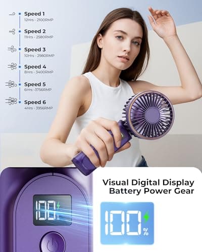 TUNISE Portable Handheld Fan, Portable Fan Rechargeable, 4000mAh, 180° Adjustable, 6 Speed Wind, Display Electricity in Real Time, USB Rechargeable Foldable Fan — view 5