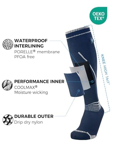DexShell Waterproof Knee High Socks, Coolmax Lining, JBG Black, Unisex M — view 4