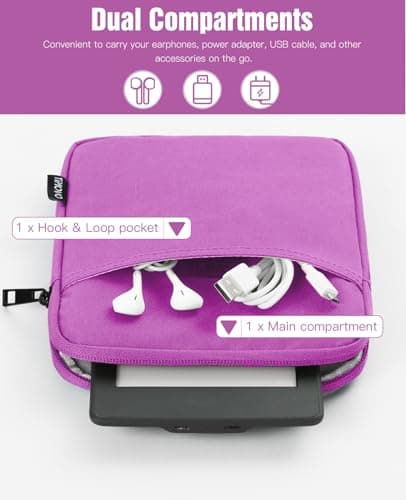 TiMOVO 6-7 Inch Sleeve Case for eReader,Purple — view 4