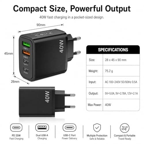 Hyleon European USB Charger Plug, Fast Charge Adapter with Type C and USB A — view 2
