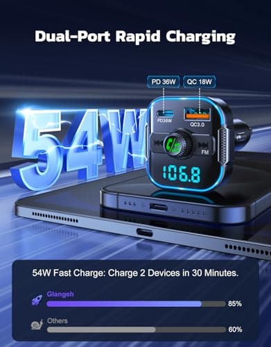 Glangeh 2026 Upgraded Bluetooth 5.3 Car Adapter【PD 36W+QC3.0 18W】 — view 2