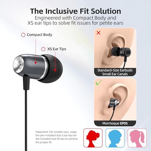 MORMOQUE EP05 Wired Earbuds 2 Pack,3.5 mm Jack Noise Isolating Earphones,In-Ear Headphones With Microphone,HD Bass Audio Ear Buds,for small ears canals women,Teens Boys Girls and Adult (Black) — view 2