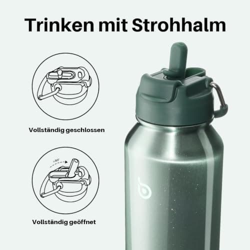 bottlebottle Insulated Water Bottle with Straw 1180ml(40oz) Sports Stainless Steel Water Bottles with Handle Lid Outdoors Drink Flask for Pills (Aurora Teal) — view 2