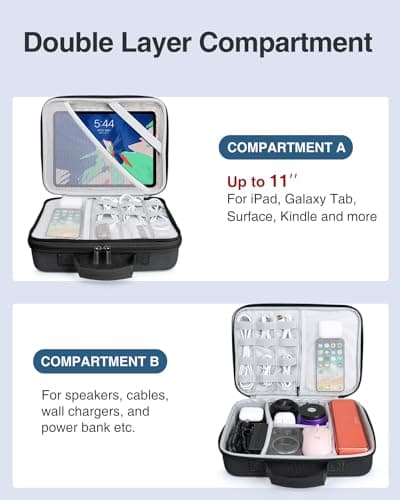 Luxtude Large Electronics Organiser, Hard Tech Organiser, Shockproof Travel Bag With Shoulder Strap, Fits for Tablet (up to 11'')/Charger — view 3
