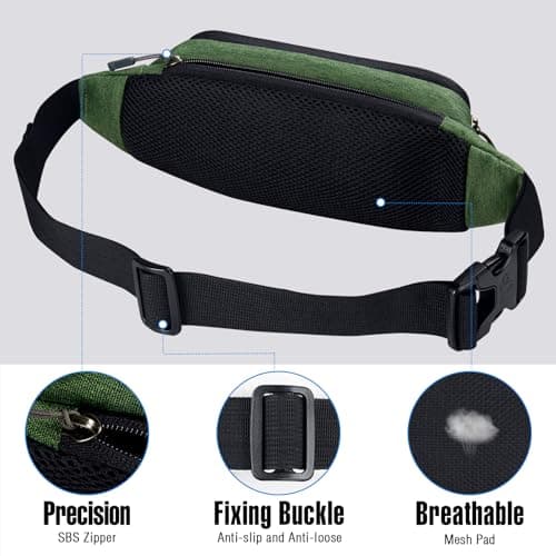 Waterfly Bumbags Waist Fanny Pack Ladies Bum Bag Men Women — view 2