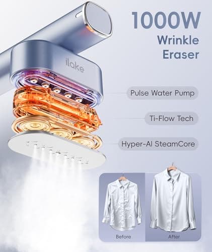 Travel Steamer for Clothes, 100-240V Dual Voltage Portable Garment Steamer, 1000W Travel Size Handheld Steam & Iron 2 in 1, for Global & Europe Travelling, Business, Home (Silver) — view 4