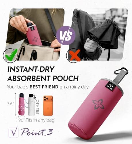 LILAC Mini Compact Folding Umbrella, Travel Pocket Rain Sun UPF 100+ UV — view 2