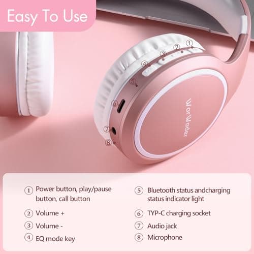 Bluetooth Headphones Over Ear, 70H Playtime and 3 EQ Music Modes Wireless Headphones with Microphone, HiFi Stereo Foldable Lightweight Headset, Deep Bass for Home Office Cellphone PC (Rose Gold) — view 6