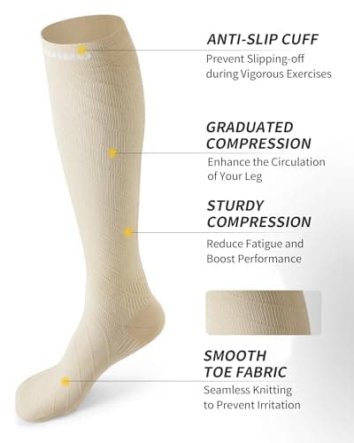 CAMBIVO Compression Socks for Women & Men 2 Pairs, Travel Flight Socks — view 3