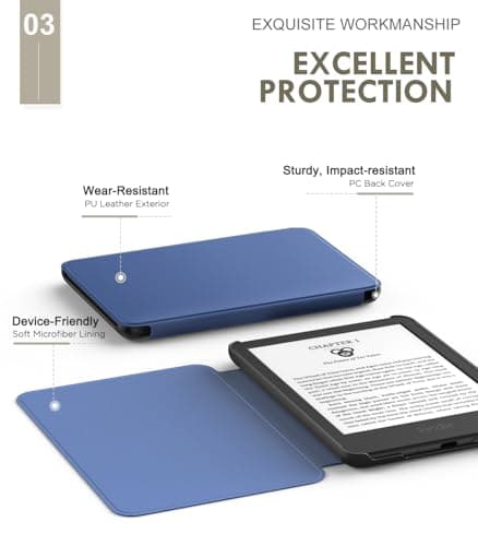 MoKo Case for 6" Amazon Kindle Basic 11th Gen 2024/2022, Navy Blue — view 4