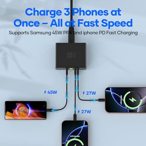 YSYFAD 200W USB C Charger 8-Port with LED Display, USB Charging Station GaN — view 4
