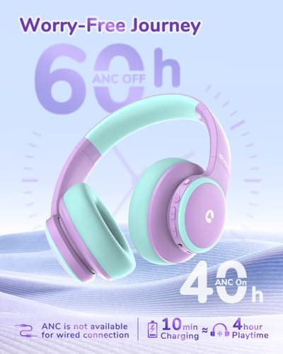 iClever BTH26 Active Noise Cancelling Headphones for Kids Airplane Travel — view 3