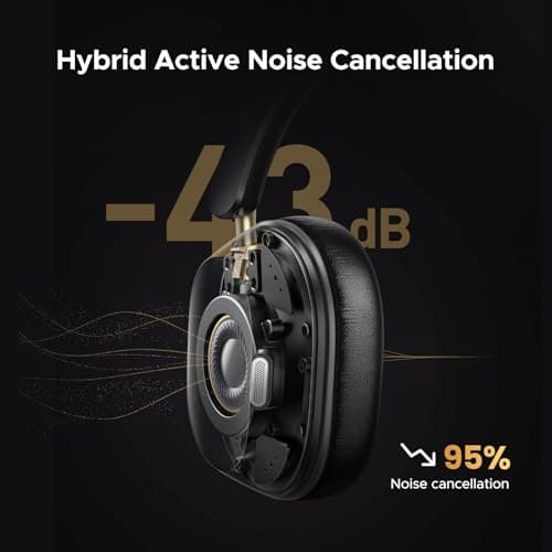 UGREEN Max5c Hybrid Active Noise Cancelling (ANC) Bluetooth Headphones — view 4