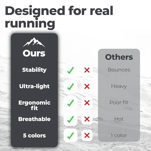 Nordrun® Adjustable & Waterproof Running Belt for Women & Men | Running Waist Pack Fits All Phones | Running Phone Holder | Sports Waist Bag | Running Belt (Black) — view 4