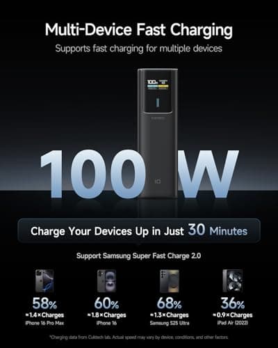 CUKTECH 10 Power Bank 100W Laptop Portable Charger, 10000mAh Battery Pack USB C with Smart TFT Display, PD3.0 Fast Charging for iPhone 16/15 Series, Samsung Galaxy S24/S23, iPad Air/Pro, MacBook, Dell — view 6