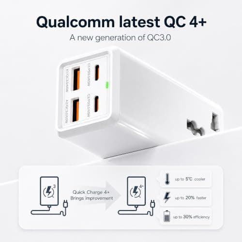 65W GaN Travel Power Strip with USB C, 2M Travel Extension Lead with USB Slots, Small Extension Lead & Power Extension, Surge Protector Plug for Home Office, Travel Essentials — view 6