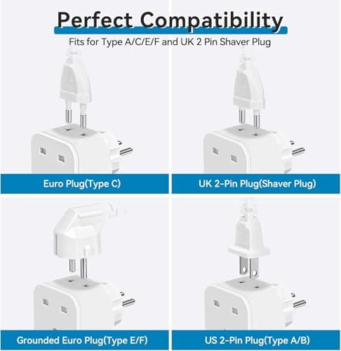 UK to European Plug Adapter with USB,UK to EU Euro Travel Adaptor with USB — view 4