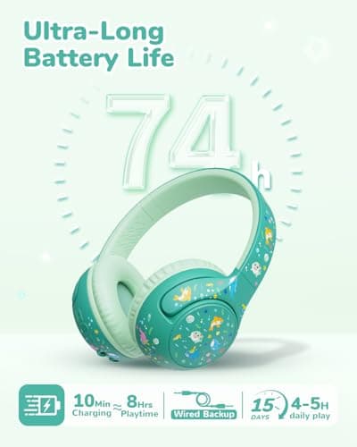 iClever BTH27 Toddler Headphones CPC Certified for 2+ Year Old Travle/iPad — view 4