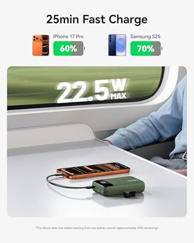 INIU Power Bank, Smallest 20000mAh 22.5W Fast Charging Portable Charger — view 4
